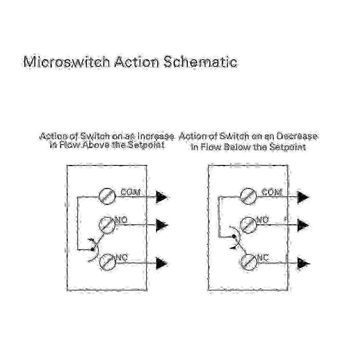 1 Inch DN25 Liquid Flow Switch compatible withWater Paddle Control