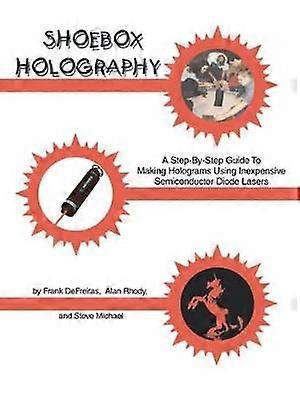 Shoebox Holographie