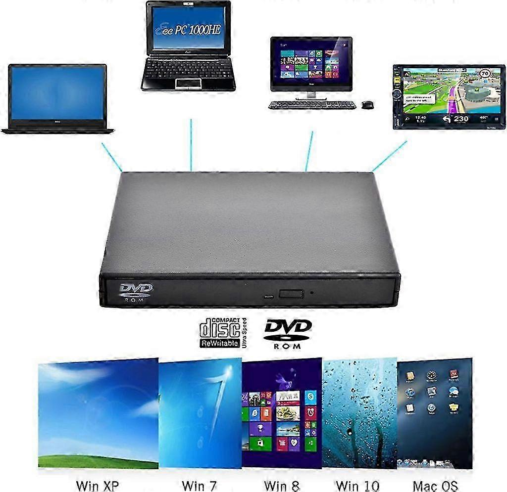 USB 2.0 Portable CD DVD Reader Drive