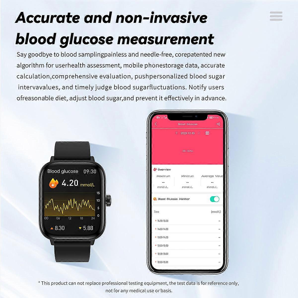 Blood Glucose Can We Check Blood Pressure On Apple Watch Blood