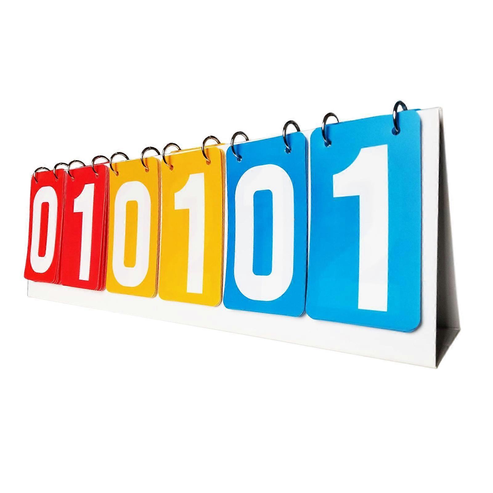 Scoreboard Score Counter Lightweight Competition Flip Score Keeper Tabletop