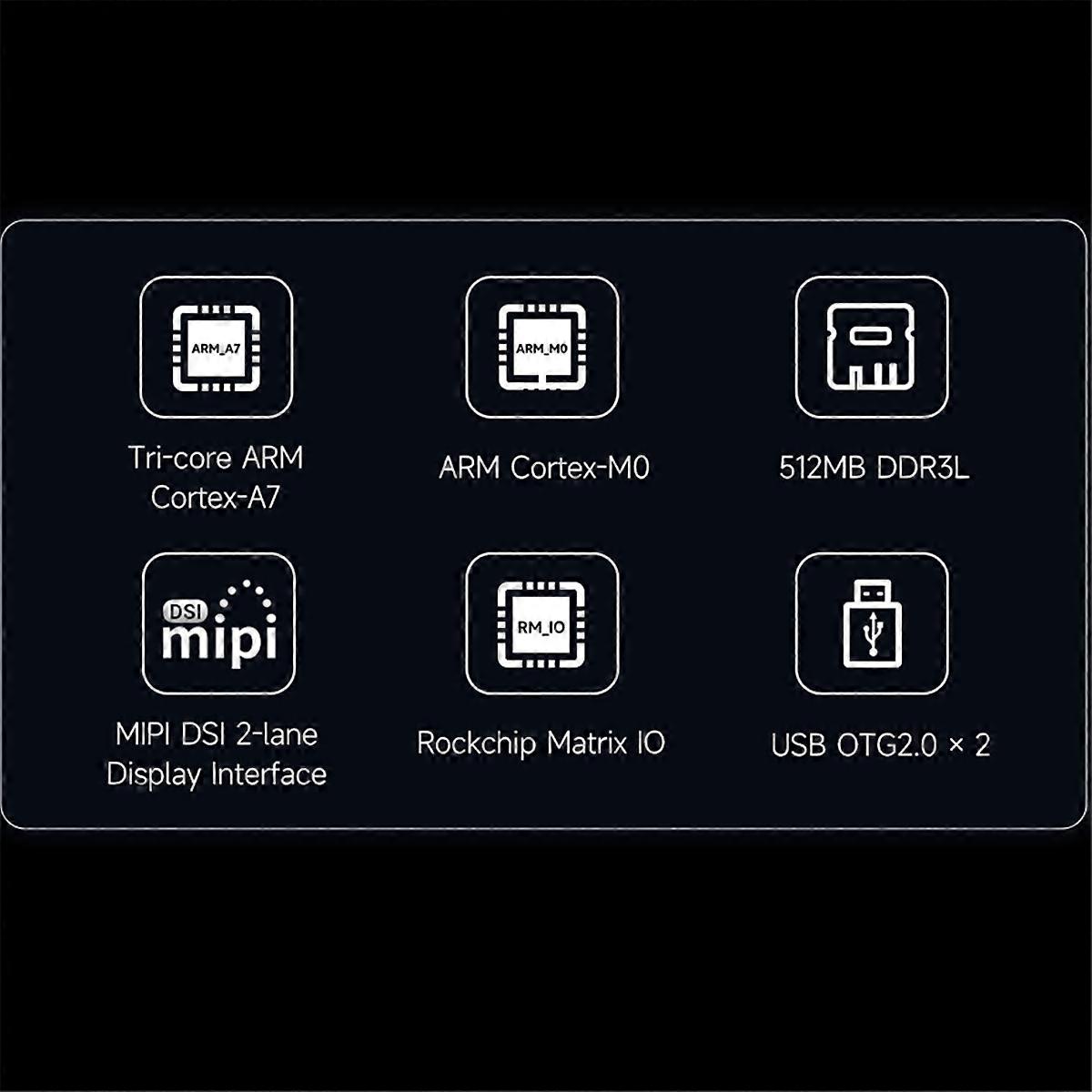 Ultra W PoE Kit RK3506B Mini Linux Development Board 8G EMMC Onboard WiFi6/Bluetooth 5.2 met PoE Module