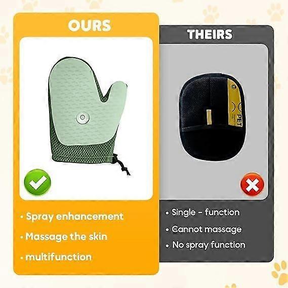 Grooming Mist Glove for Pets, Upgrade Electrostatic Pet Grooming Gloves for Cats and Dogs