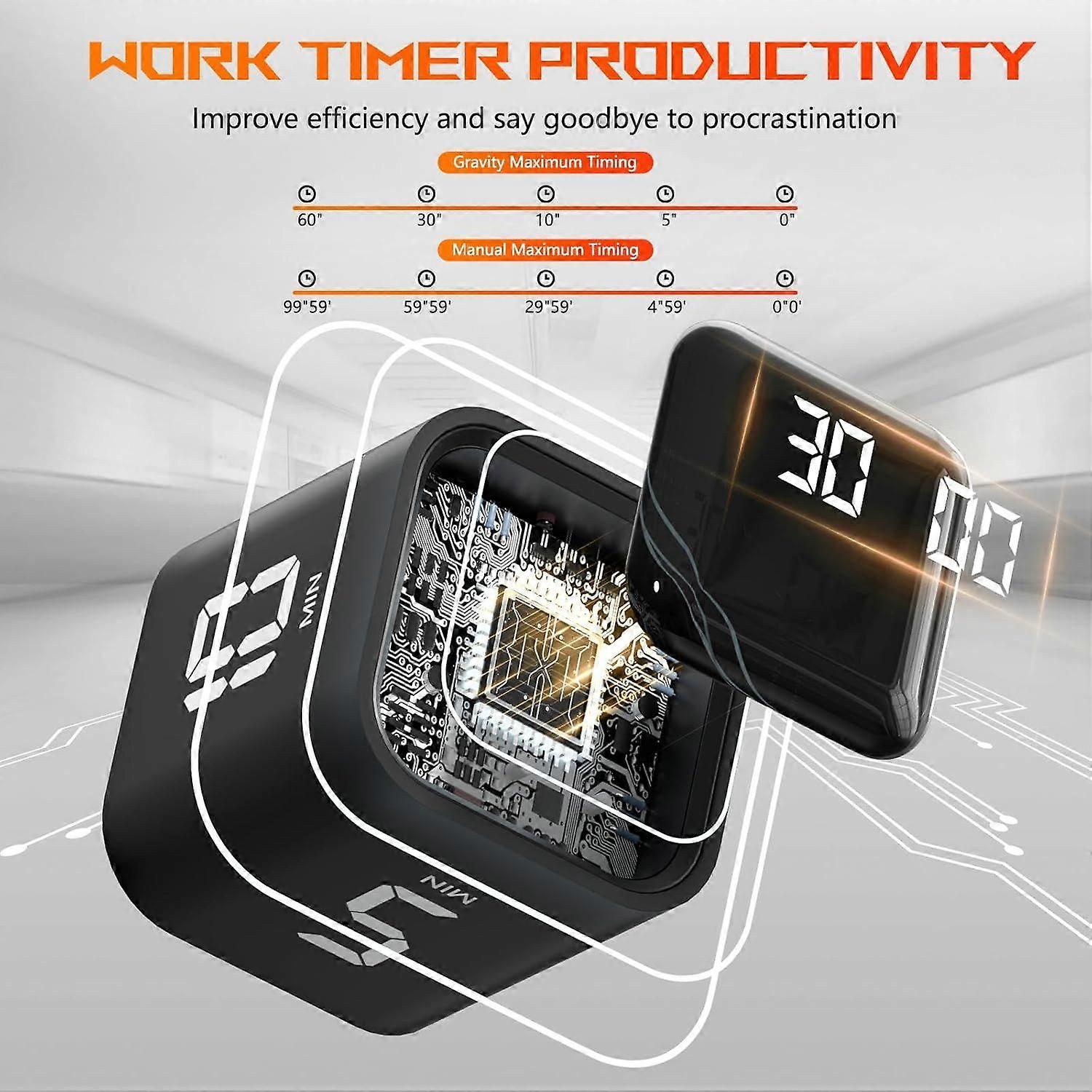 Cube Pomodoro Timer, Desk Productivity Timer 5/10/30/60 Minutes & Custom Countdown, Adjustable & Silent Visual Timer, ADHD Tool Flip Rotating Portable