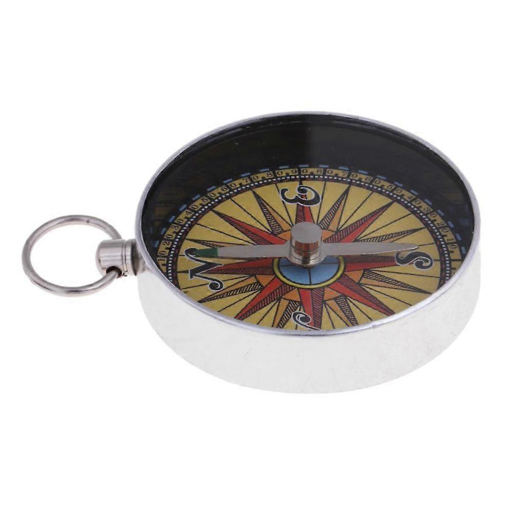 compass keychain