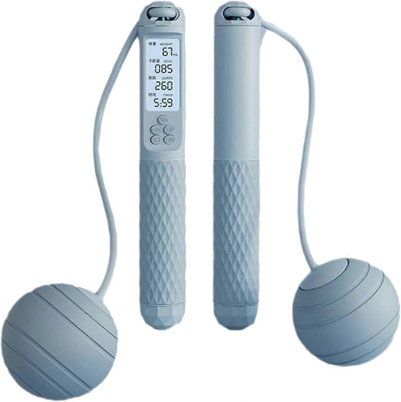 Cordless Jump Rope for Women | Jump Rope with Counter for Accurate Workout Tracking | Ideal