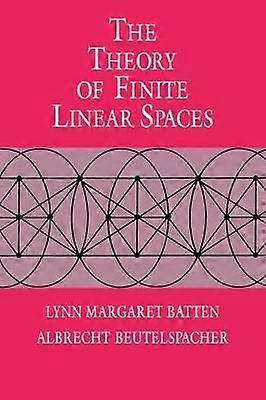 Teorien om finite lineære rum