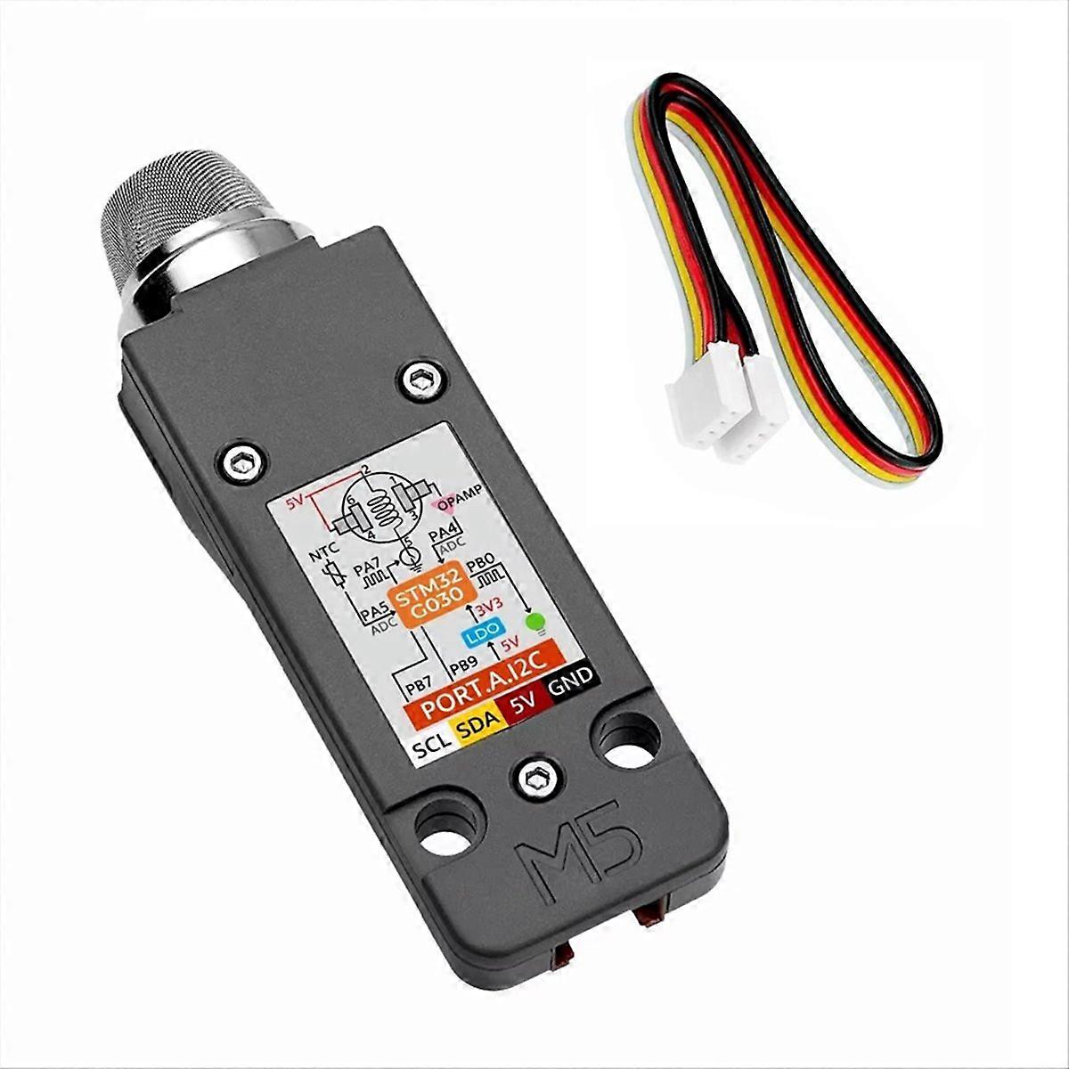 Combustible Gas Detection Unit -5 Gas Detection Unit Integrated