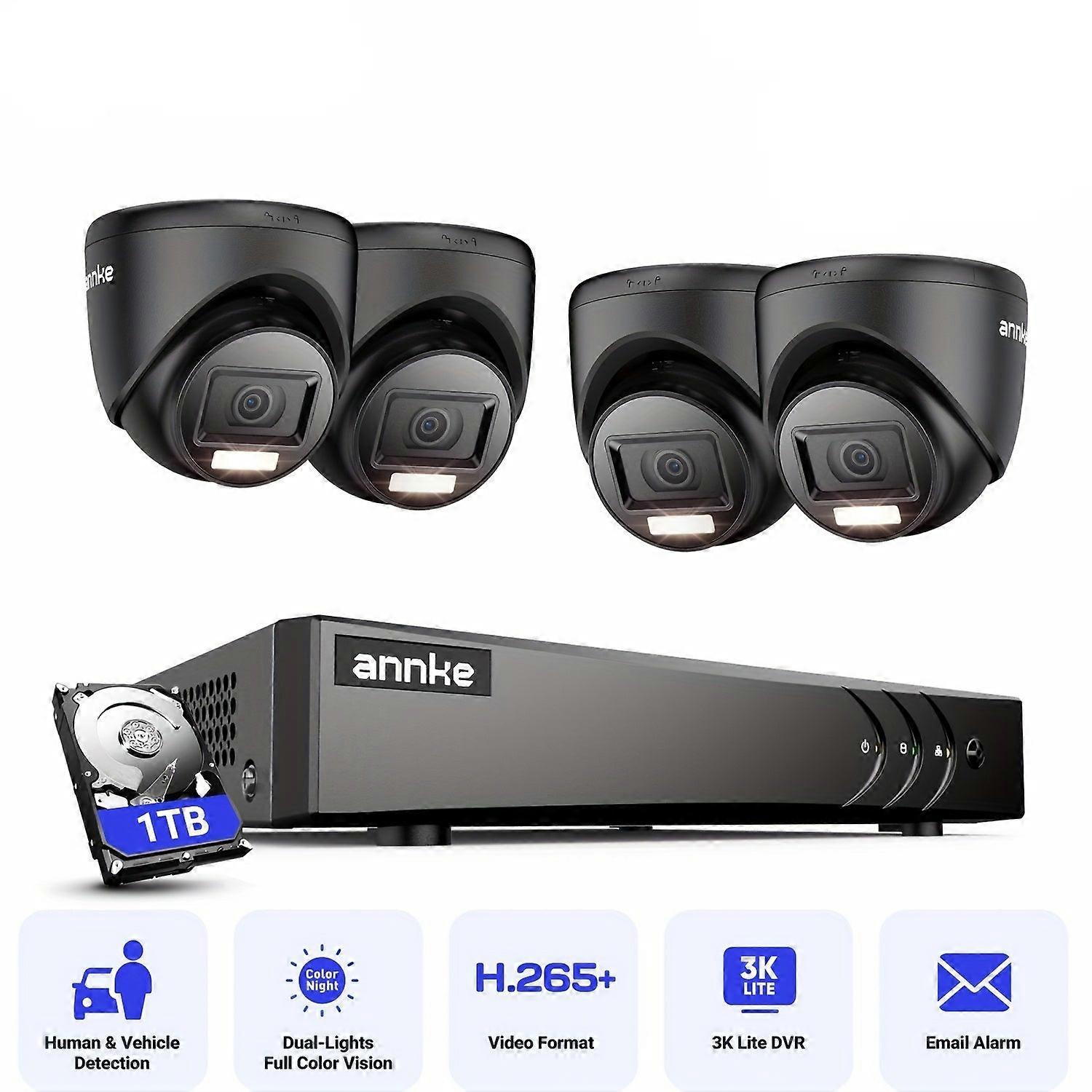 Beveiligingscamera - Camerabewaking - CCTV Camera - Bewakingscamera