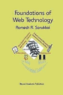 Grundlaget for webteknologi