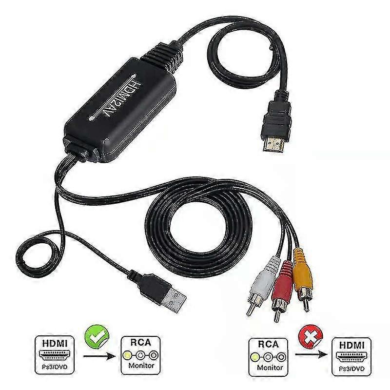 Hdmi To Rca Converter Adapter 1080p Hdmi To Av 3rca Cvbs Composite Video Audio