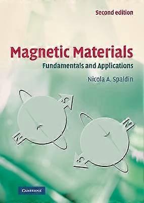 Materiale magnetice