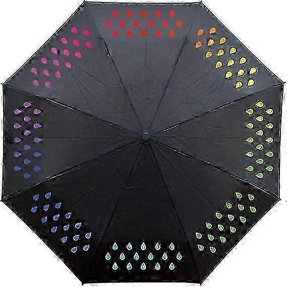 Colour Changing Folding Umbrella
