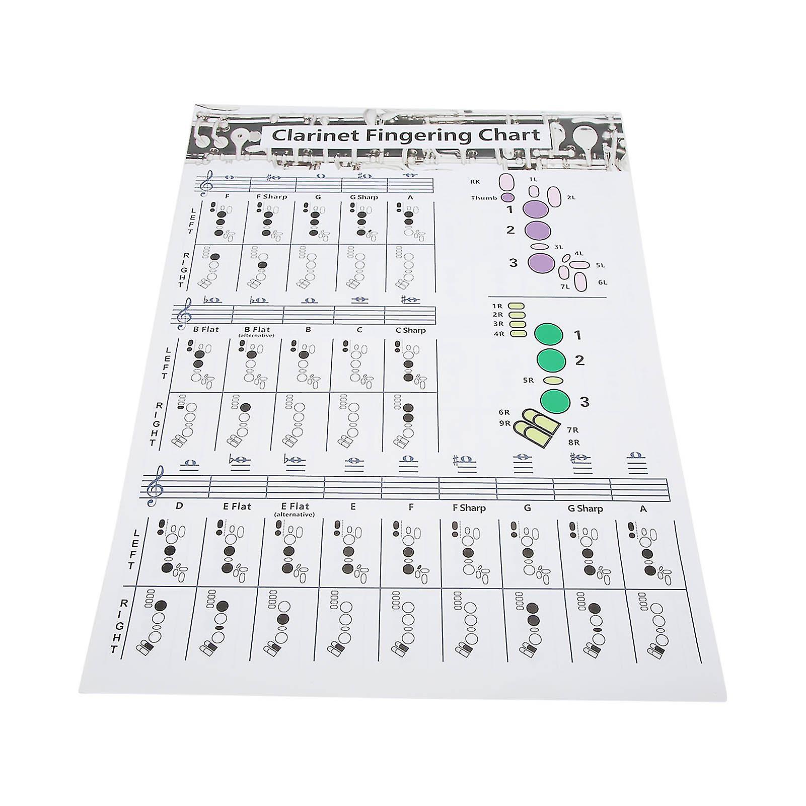 Clarinet Fingering Chart Clarionet Chords Poster Training Chart Musical Instrument Accessories for BeginnersL 56cm