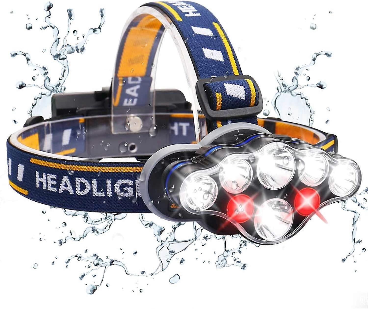 LED Headlamp, Rechargeable USB Front Torch with Motion Detector, 6 Lighting Modes, IPX4 Etnch, Zoomable and Waterproof