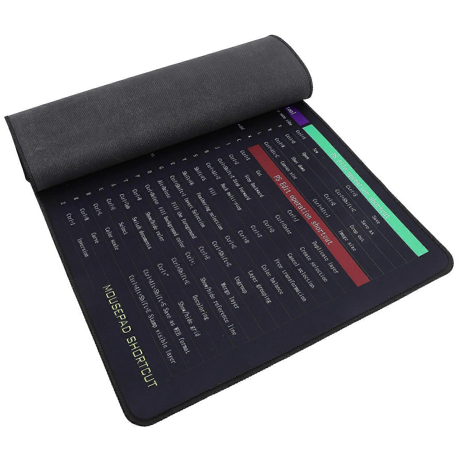 Keyboard and Mouse Pad for Office Workers 1Pcs