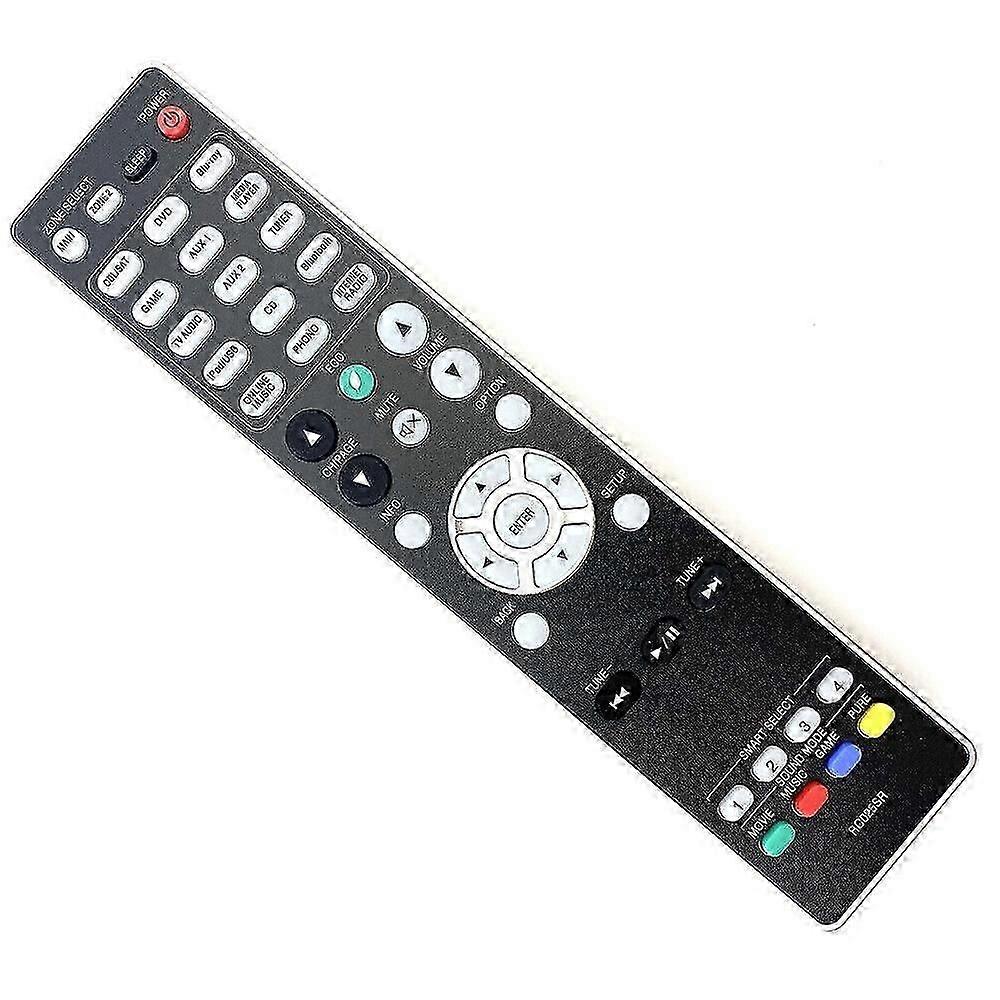 Marantz SR5008 SR6009 SR6010 SR6011 remote control RC025SR