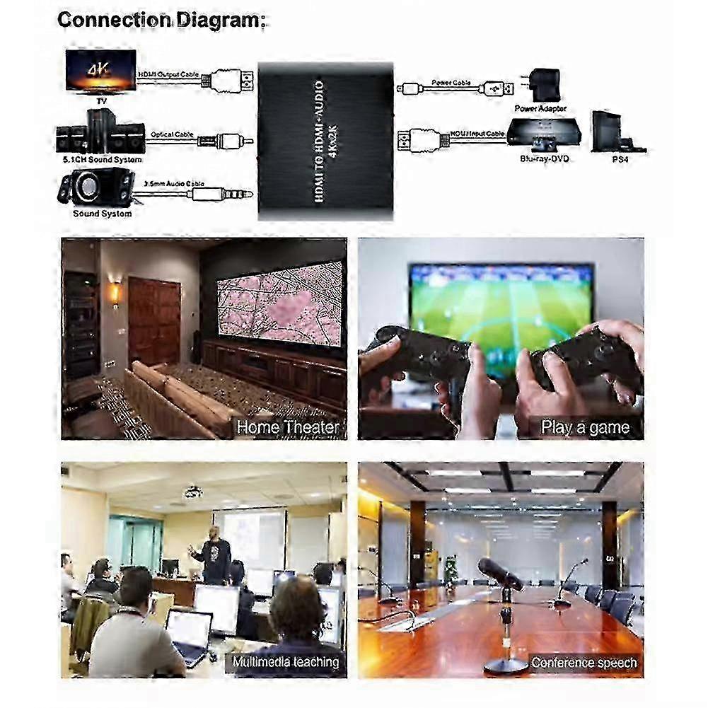 Audio Extractor HDMI Compatible Audio Splitter 4Kx2K3D Surround Audio