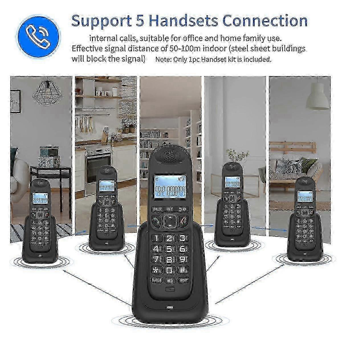 5 Handset Cordless Telephone Expandable Digital System with Call Blocking and Backlit Display for Home Business
