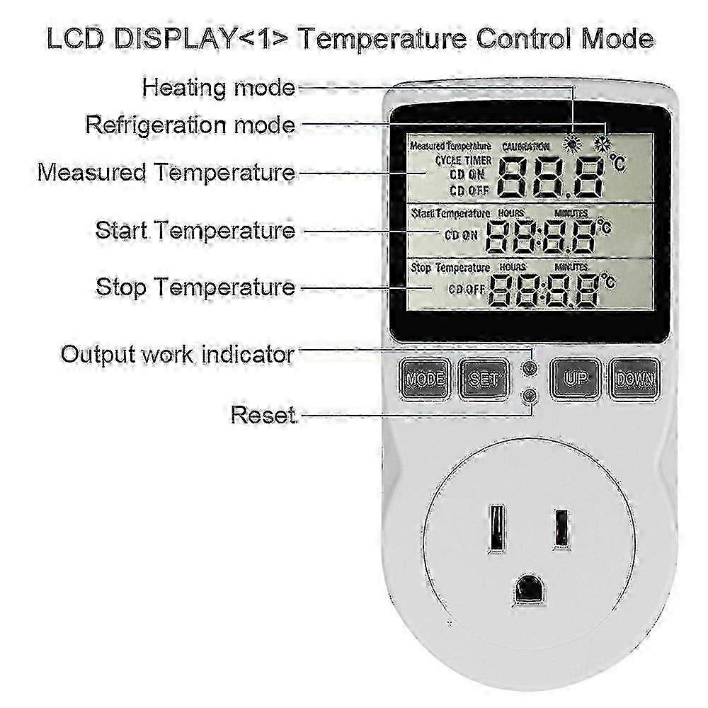 Digital Temp Controller Socket EU Plug