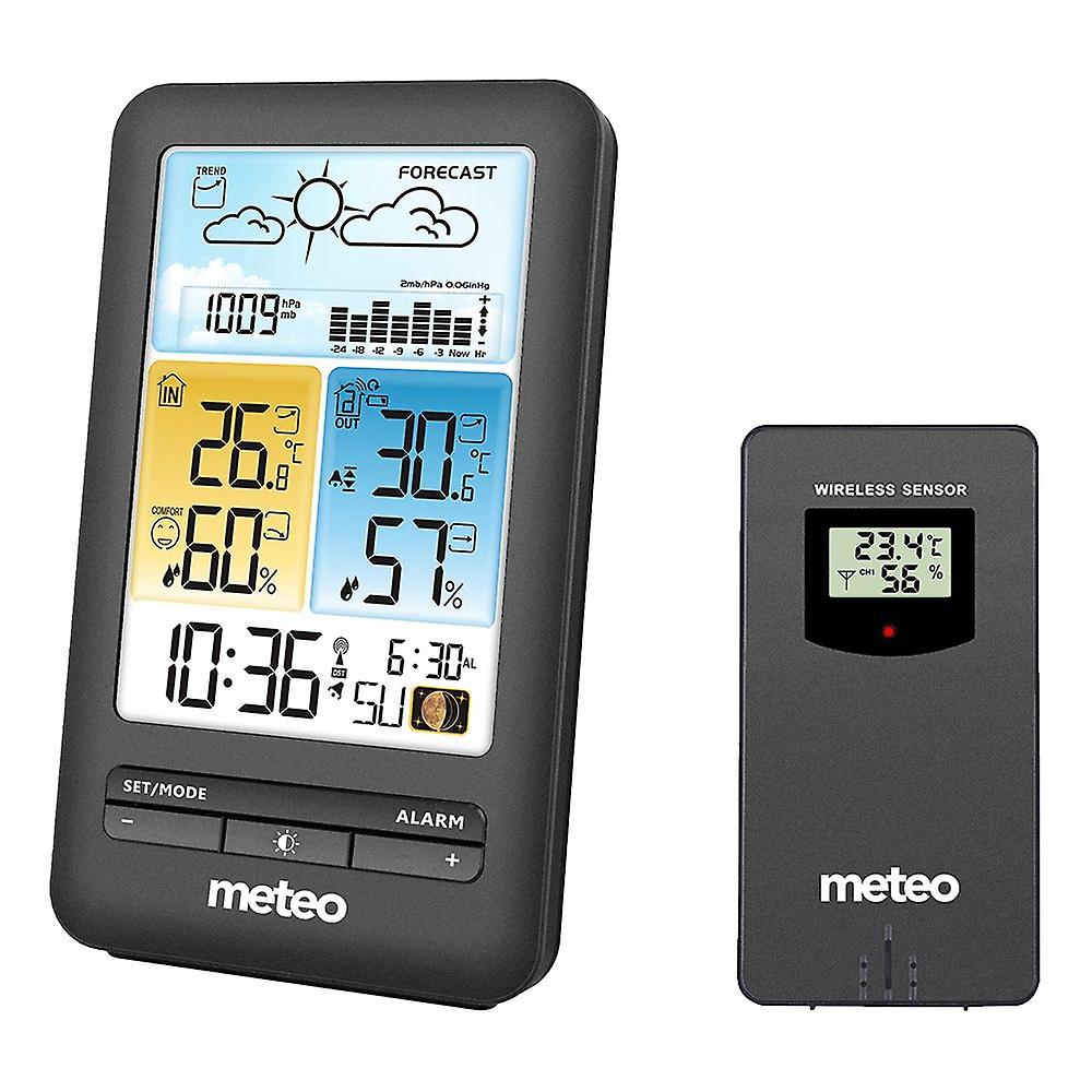 Weather station METEO SP98