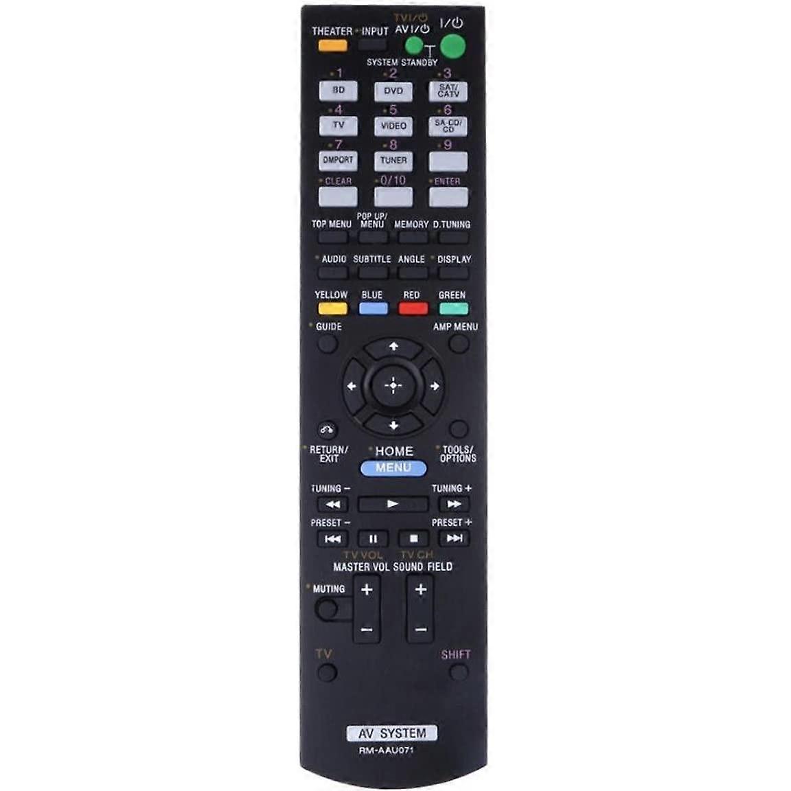 RM-AAU071 Remote Control for Sony AV System