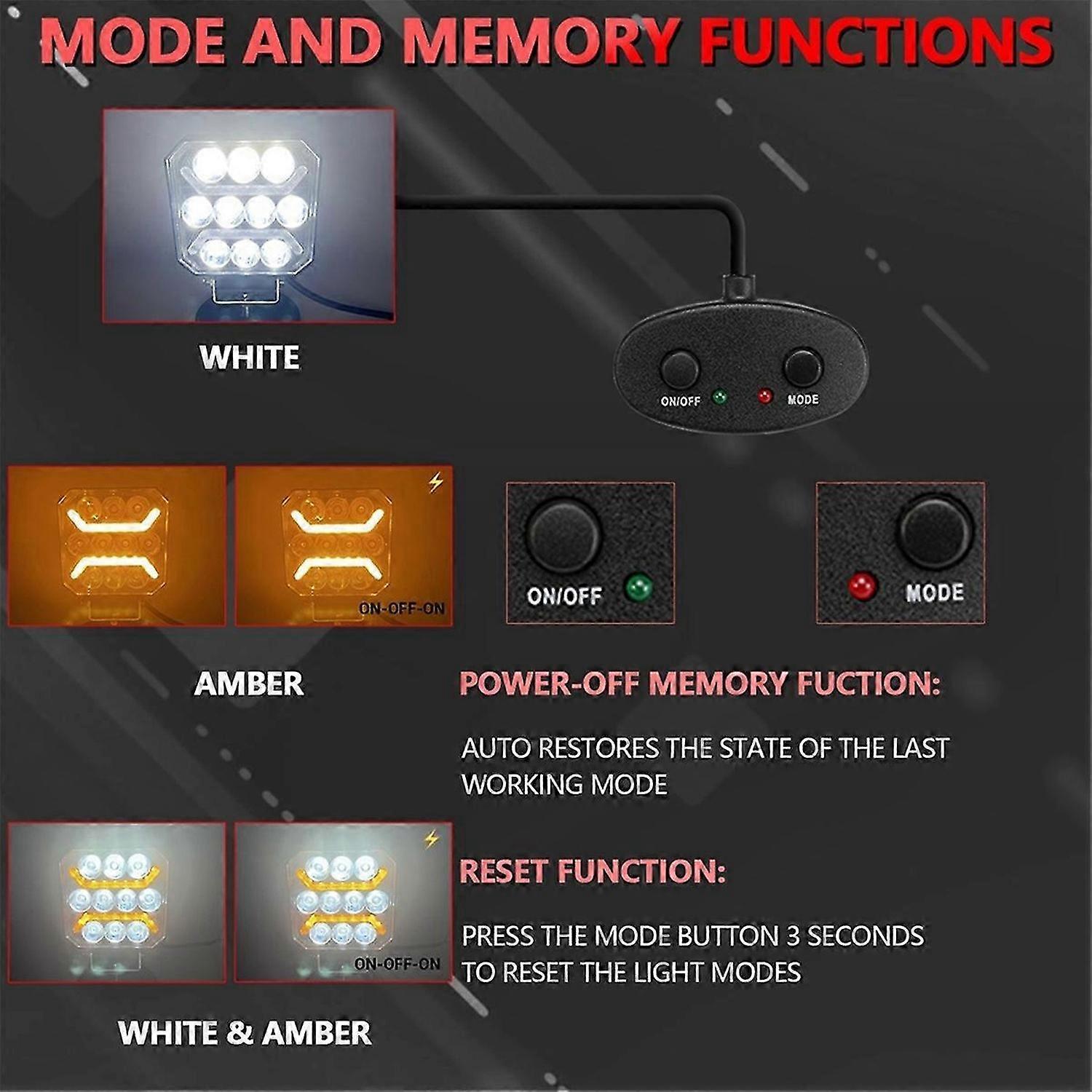4 Inch Square LED Work Light with Wiring Harness Kit
