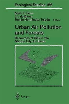 Urban Air Pollution and Forests