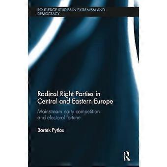 Radicaal-rechtse partijen in Centraal- en Oost-Europa: mainstream partijconcurrentie en electoraal fortuin (extremisme en democratie)