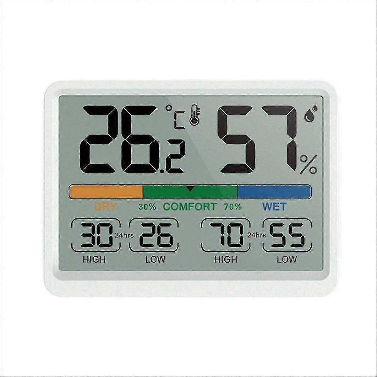 Electronic Temperature & Humidity Visual Measuring Instrument