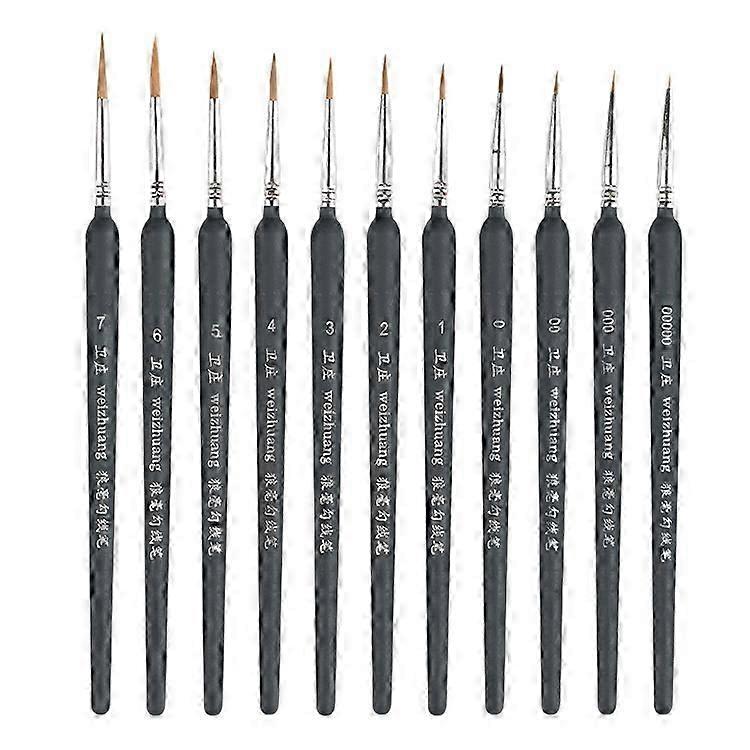 Wood-Metal Thin Stroke Brush Set