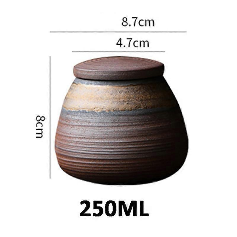 Mini Keepsake Urn Container for Ashes Pet Memorial Cremation Urns Ceramic Funeral for Ashes Dog cat 170ML as picture