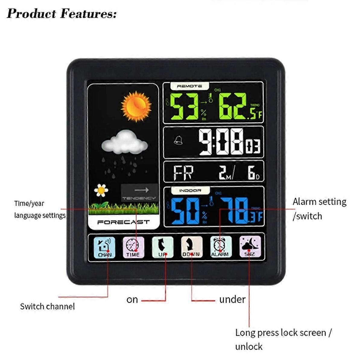 Smart Home Hubs Compatible with Smart Home Hub with Smart Home Products for Living Room Asian Smart Home Gadgets Brilliant Smart Home Controller Smart