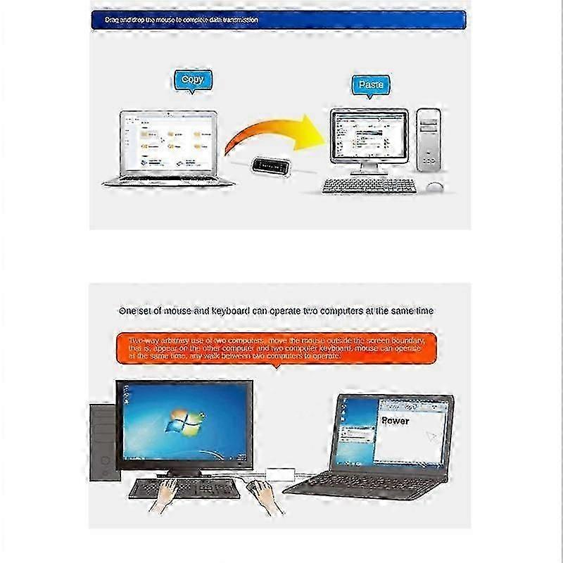USB 2.0 Smart KM Link PC to PC Keyboard Mouse Share Sync Data Link USB Extension Cable Data File Transfer USB Switch js