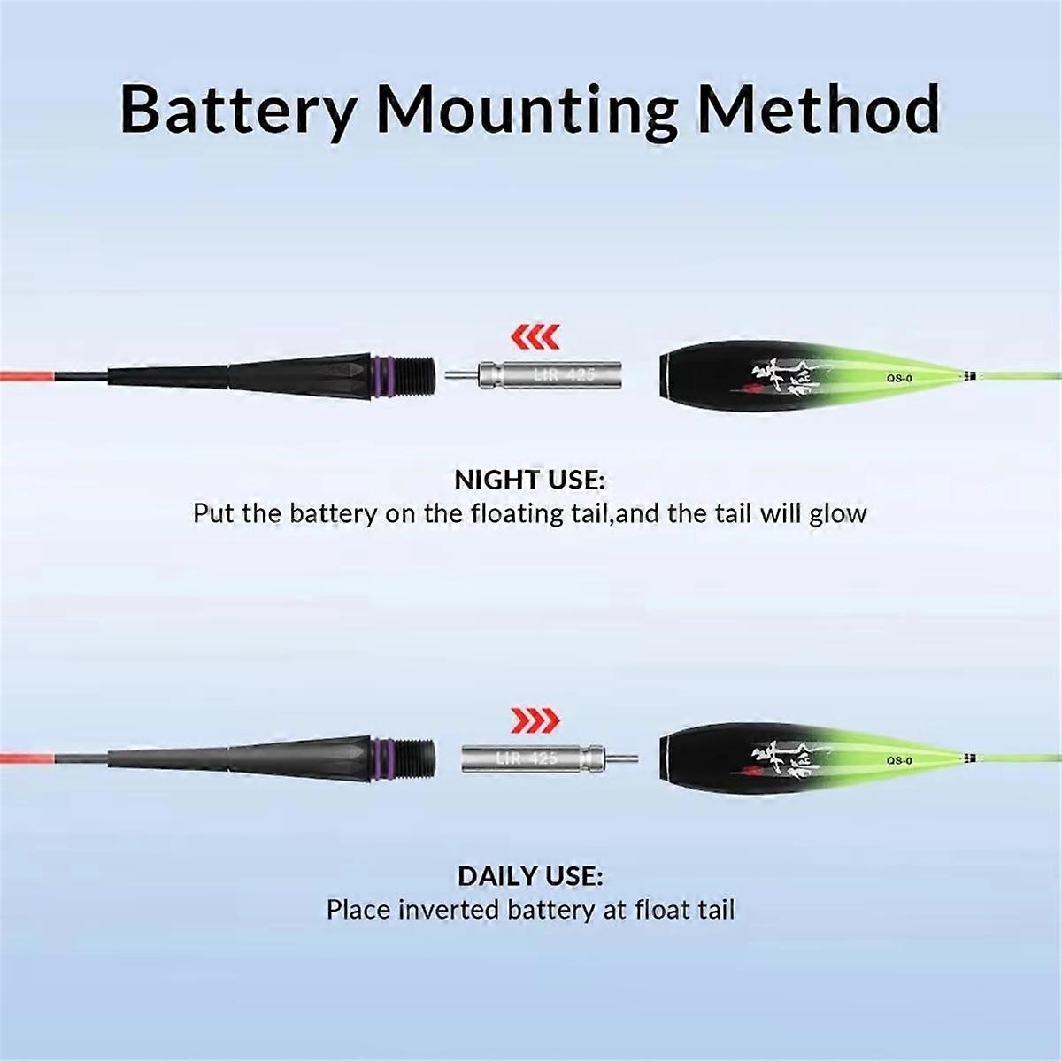 3pcs Luminous Fishing Slip Floats LED Electronic Night Fishing Floats Sensing Color Change Buoys