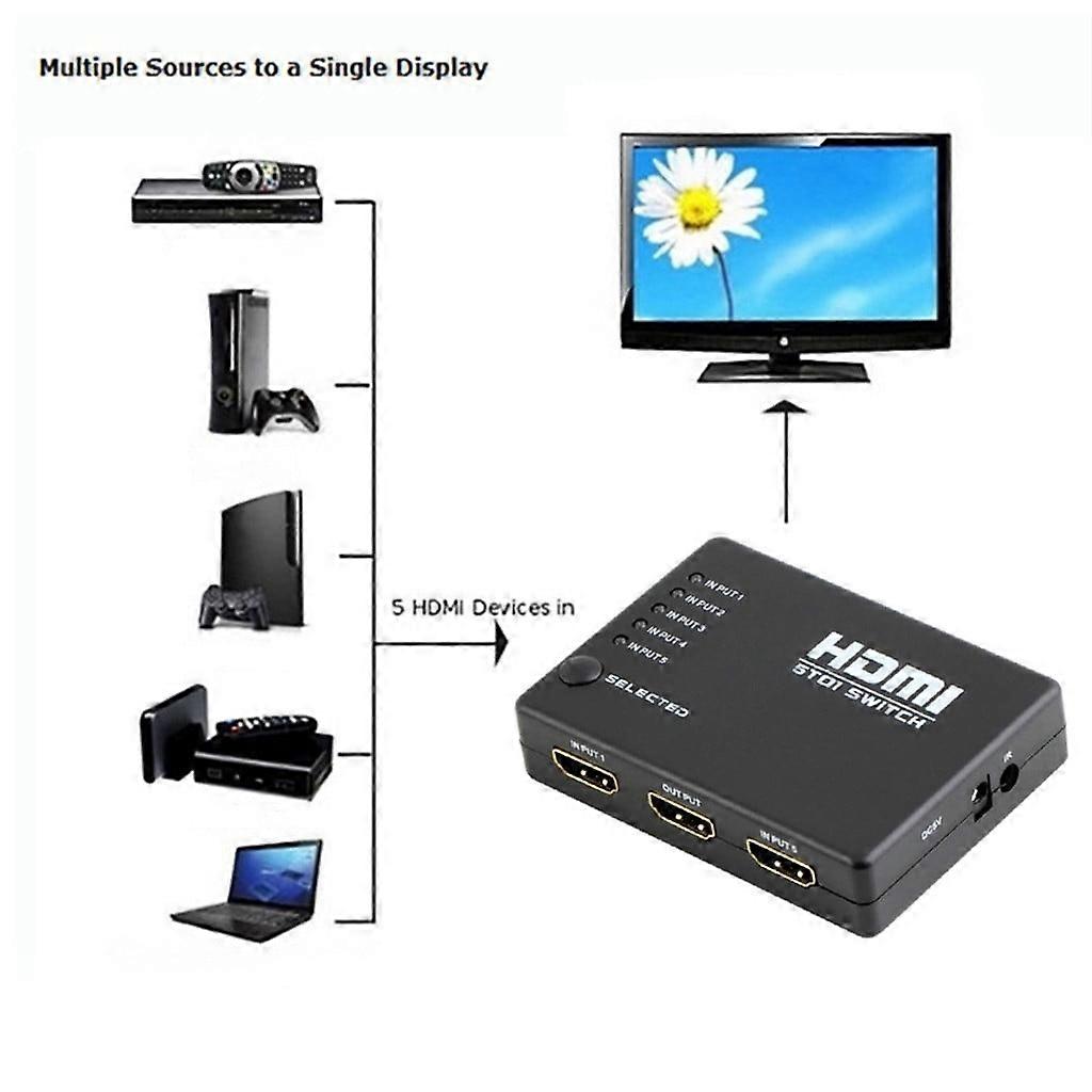 Switch With IR Selector 5 HUB Remote 1080p Port HDMI For HDTV Splitter Switcher USB HUB