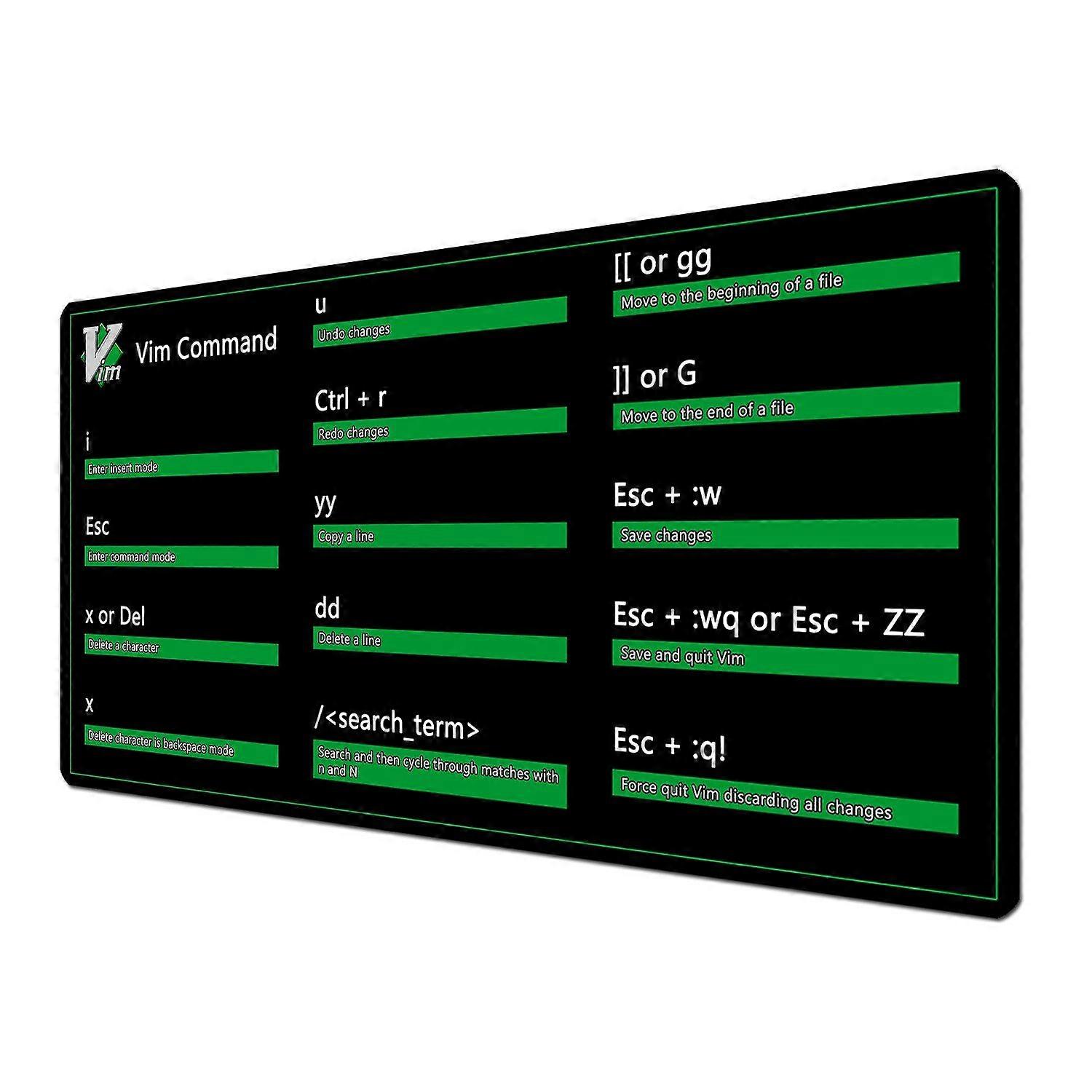 Stor musematte snarveier musematte Photoshop Office Linux kommando Python Java Javascript JS finansanalyse låst kant 60*30 cm