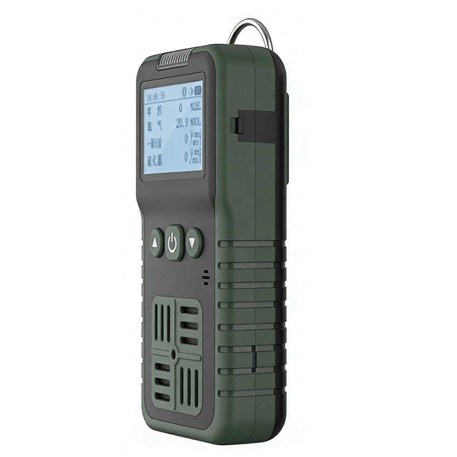 Accurate Mobile Gas Content Meter With immediate Time Suitable For Extraction Processing Operations Multicolor