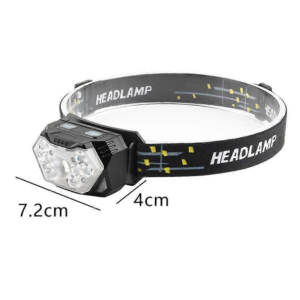 Versatile Super Bright Waterproof Headlamp