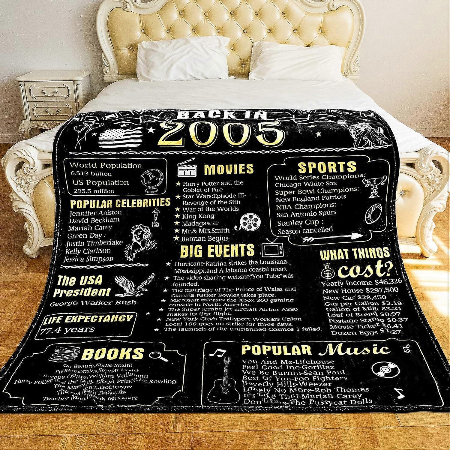 Überwurfdecke Zum 18. Geburtstag Für Mädchen – 152x127 Cm, Mikrofaser-Flanell, Personalisiert, Als Geschenk
