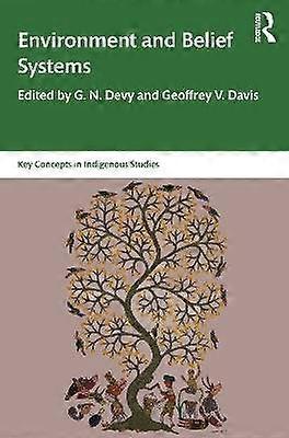 Environment and Belief Systems