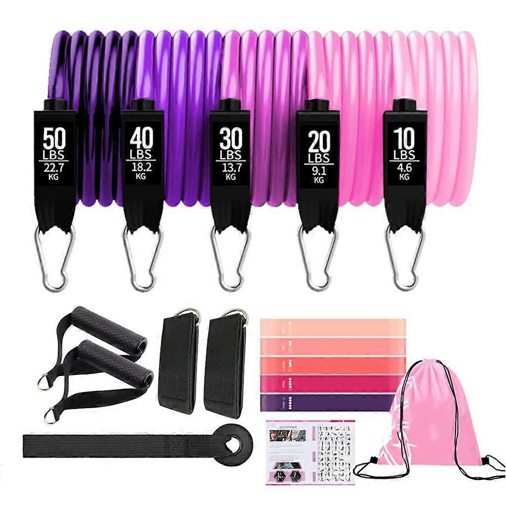 Resistance Bands for Women, Elastic Pull-Up Loop Bands for Home Fitness Training, Weight Loss, and Workouts