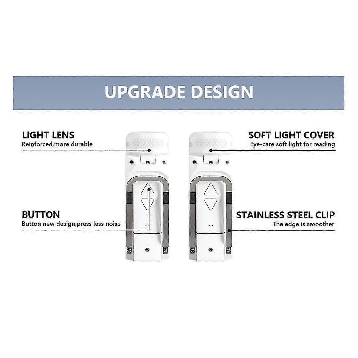 Reading lamp for books with portable and rechargeable design