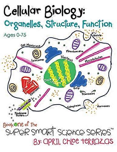 Cellular Biology: Organelles, Structure, Function