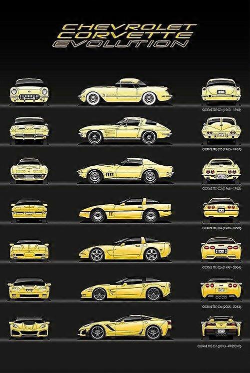 Chevrolet Corvette Evolution -palapeli, tyyli 108