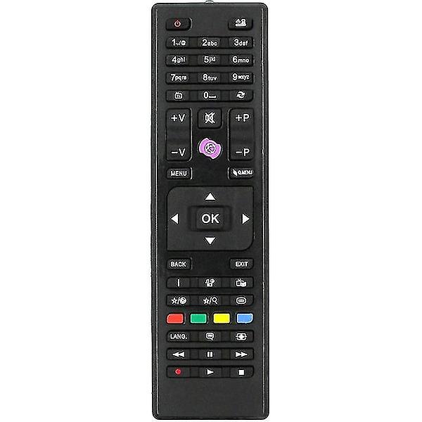 JVC HD TV Remote Control RC4875 Replacement