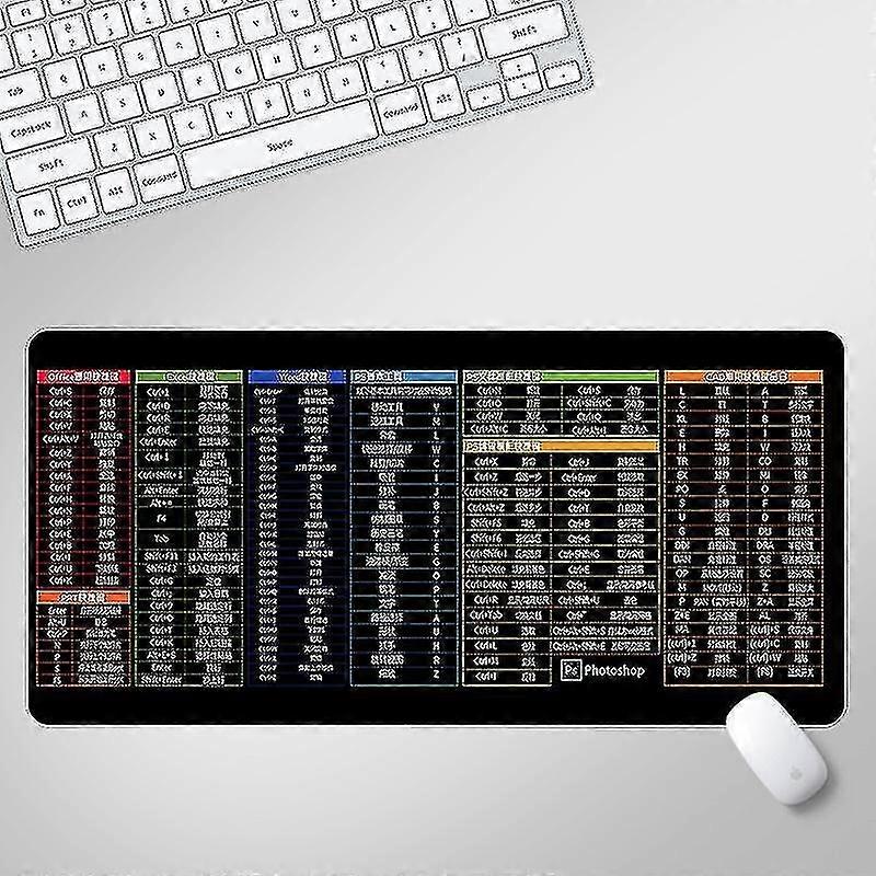 Shortcut Keys Office Software Mouse Pad