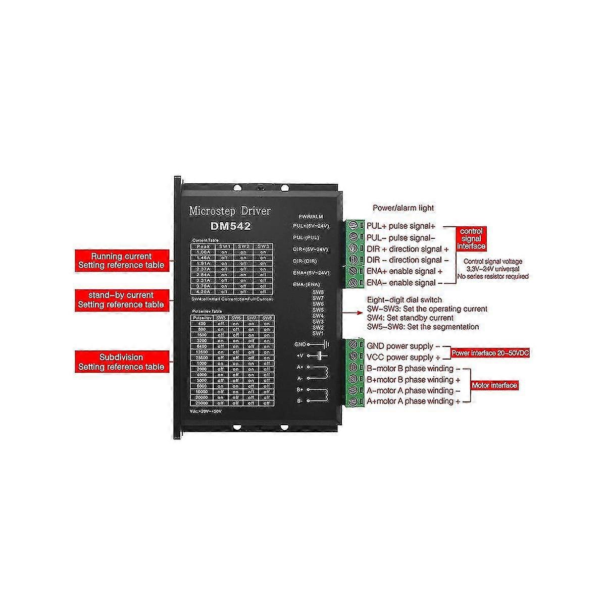 Dm542 Cnc Digitale Microstep Driver Stappenmotor Controller 2-fase 20-50v Dc Max 4.2a Voor 17, 23 Stappenmotor