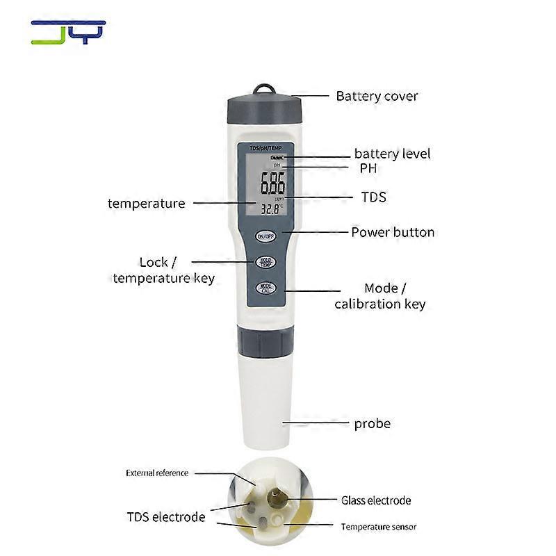 Digital Water Quality Pen 3-in-1 PH TDS Temp Tester with LCD