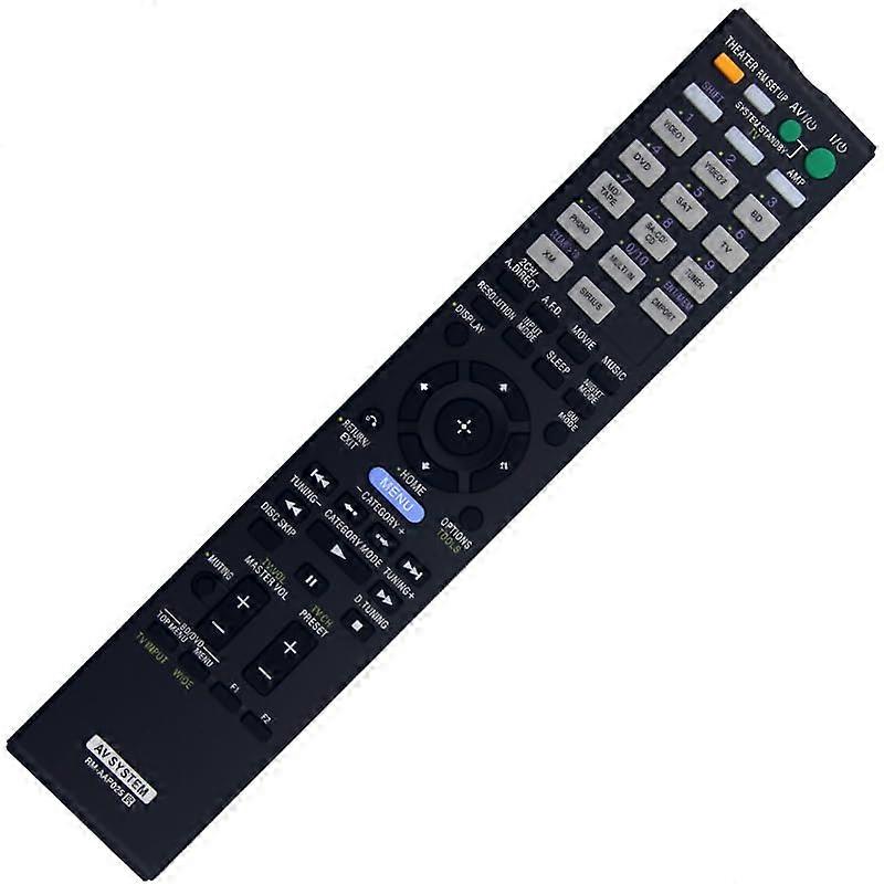 RMAAP025 Remote Control for Sony STRDA2400ES AV Receiver with Easy Device Control